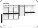 Preview for 428 page of Samsung NQ5B6753C Series User Manual