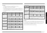 Preview for 198 page of Samsung NQ5B6753CAN User Manual