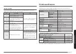 Preview for 322 page of Samsung NQ5B6753CAN User Manual