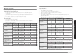 Preview for 358 page of Samsung NQ5B6753CAN User Manual