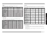 Preview for 187 page of Samsung NQ5B6793AA Series User Manual