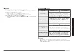 Предварительный просмотр 17 страницы Samsung NQ5B7993A Series User Manual