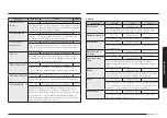 Предварительный просмотр 25 страницы Samsung NQ5B7993A Series User Manual