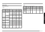 Предварительный просмотр 35 страницы Samsung NQ5B7993A Series User Manual