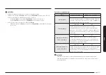 Предварительный просмотр 61 страницы Samsung NQ5B7993A Series User Manual