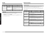 Предварительный просмотр 68 страницы Samsung NQ5B7993A Series User Manual