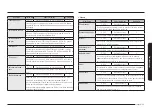 Предварительный просмотр 69 страницы Samsung NQ5B7993A Series User Manual