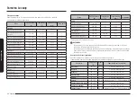 Предварительный просмотр 78 страницы Samsung NQ5B7993A Series User Manual