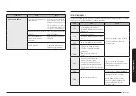 Предварительный просмотр 85 страницы Samsung NQ5B7993A Series User Manual