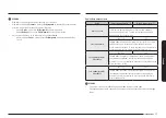 Предварительный просмотр 105 страницы Samsung NQ5B7993A Series User Manual