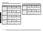 Предварительный просмотр 114 страницы Samsung NQ5B7993A Series User Manual