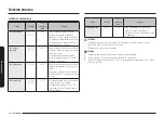 Предварительный просмотр 116 страницы Samsung NQ5B7993A Series User Manual