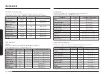 Предварительный просмотр 164 страницы Samsung NQ5B7993A Series User Manual