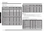 Предварительный просмотр 166 страницы Samsung NQ5B7993A Series User Manual