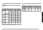 Предварительный просмотр 167 страницы Samsung NQ5B7993A Series User Manual