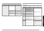 Предварительный просмотр 173 страницы Samsung NQ5B7993A Series User Manual