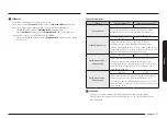 Предварительный просмотр 193 страницы Samsung NQ5B7993A Series User Manual