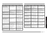 Предварительный просмотр 215 страницы Samsung NQ5B7993A Series User Manual