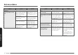 Предварительный просмотр 216 страницы Samsung NQ5B7993A Series User Manual