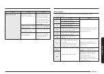 Предварительный просмотр 217 страницы Samsung NQ5B7993A Series User Manual