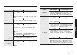 Предварительный просмотр 235 страницы Samsung NQ5B7993A Series User Manual