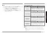 Предварительный просмотр 237 страницы Samsung NQ5B7993A Series User Manual