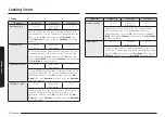 Предварительный просмотр 246 страницы Samsung NQ5B7993A Series User Manual