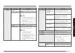 Предварительный просмотр 287 страницы Samsung NQ5B7993A Series User Manual