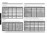 Предварительный просмотр 296 страницы Samsung NQ5B7993A Series User Manual