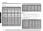 Предварительный просмотр 298 страницы Samsung NQ5B7993A Series User Manual