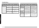 Предварительный просмотр 304 страницы Samsung NQ5B7993A Series User Manual