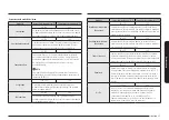 Предварительный просмотр 323 страницы Samsung NQ5B7993A Series User Manual