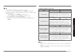 Предварительный просмотр 325 страницы Samsung NQ5B7993A Series User Manual