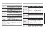 Предварительный просмотр 333 страницы Samsung NQ5B7993A Series User Manual