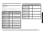 Предварительный просмотр 337 страницы Samsung NQ5B7993A Series User Manual