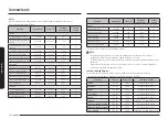 Предварительный просмотр 342 страницы Samsung NQ5B7993A Series User Manual