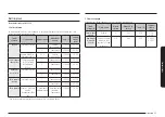 Предварительный просмотр 343 страницы Samsung NQ5B7993A Series User Manual