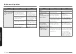 Предварительный просмотр 348 страницы Samsung NQ5B7993A Series User Manual