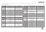 Предварительный просмотр 352 страницы Samsung NQ5B7993A Series User Manual