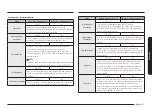 Предварительный просмотр 367 страницы Samsung NQ5B7993A Series User Manual