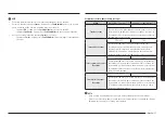 Предварительный просмотр 369 страницы Samsung NQ5B7993A Series User Manual