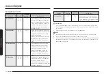 Предварительный просмотр 380 страницы Samsung NQ5B7993A Series User Manual