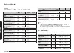 Предварительный просмотр 386 страницы Samsung NQ5B7993A Series User Manual