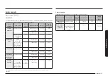 Предварительный просмотр 387 страницы Samsung NQ5B7993A Series User Manual