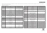 Предварительный просмотр 396 страницы Samsung NQ5B7993A Series User Manual