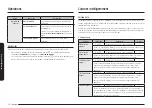 Предварительный просмотр 420 страницы Samsung NQ5B7993A Series User Manual