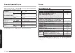 Предварительный просмотр 438 страницы Samsung NQ5B7993A Series User Manual