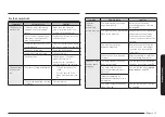 Preview for 75 page of Samsung NQ70CG600DSRAA User Manual