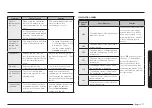 Preview for 77 page of Samsung NQ70CG600DSRAA User Manual