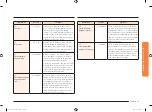 Предварительный просмотр 175 страницы Samsung NQ70M6650D SERIES User Manual